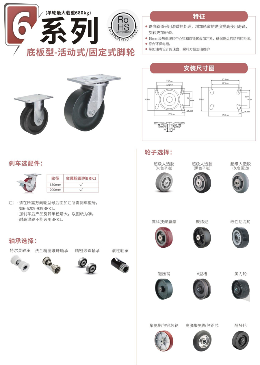 底板型活动式/固定式脚轮