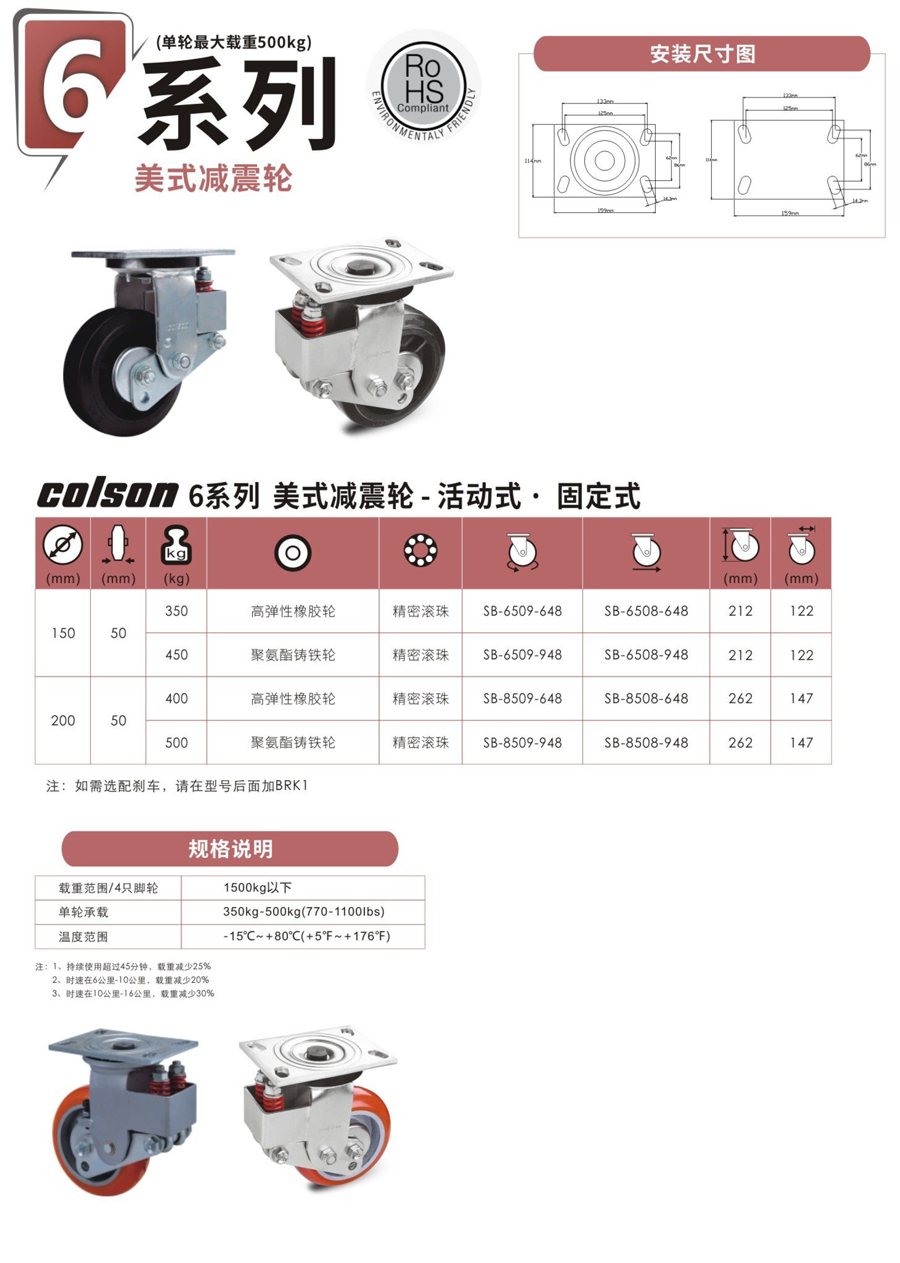 6系列-美式减震轮