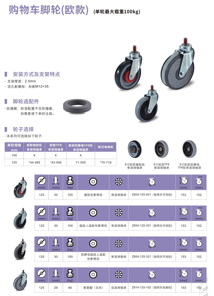 43-购物车脚轮（欧款）-1.jpg