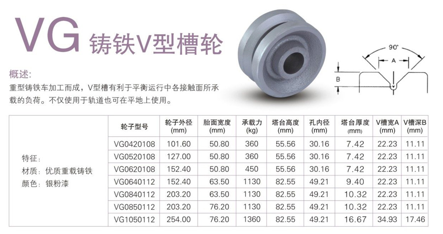 62-VG铸铁V型槽轮-1.jpg