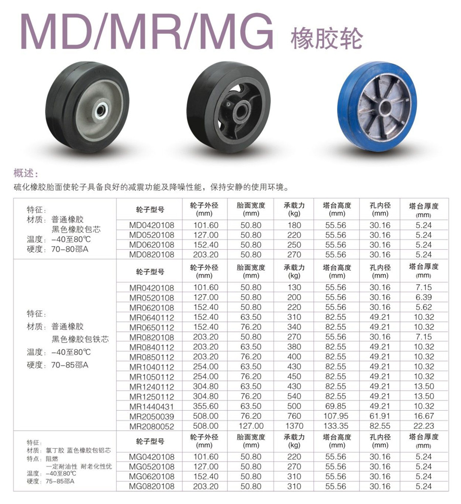 63-橡胶轮-1.jpg
