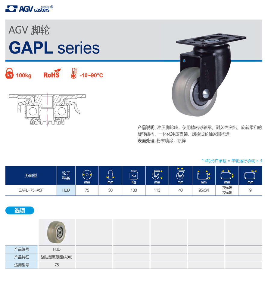 20-GAPL系列AGV脚轮-1.jpg