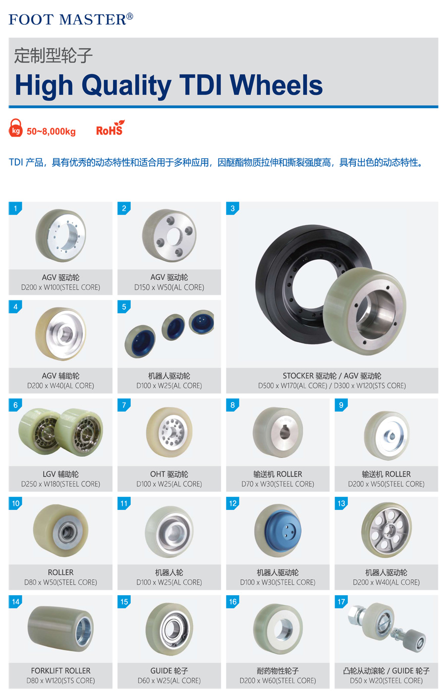 56-TDI-定制型轮子-1.jpg