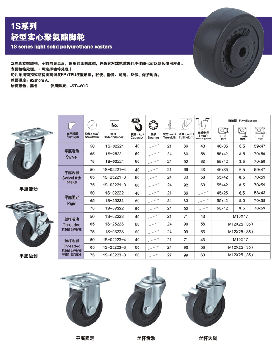 05-1S系列轻型聚氨酯脚轮-1.jpg