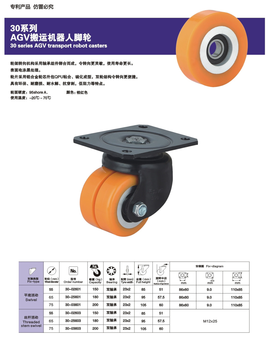 30系列AGV搬运机器人脚轮-1.jpg