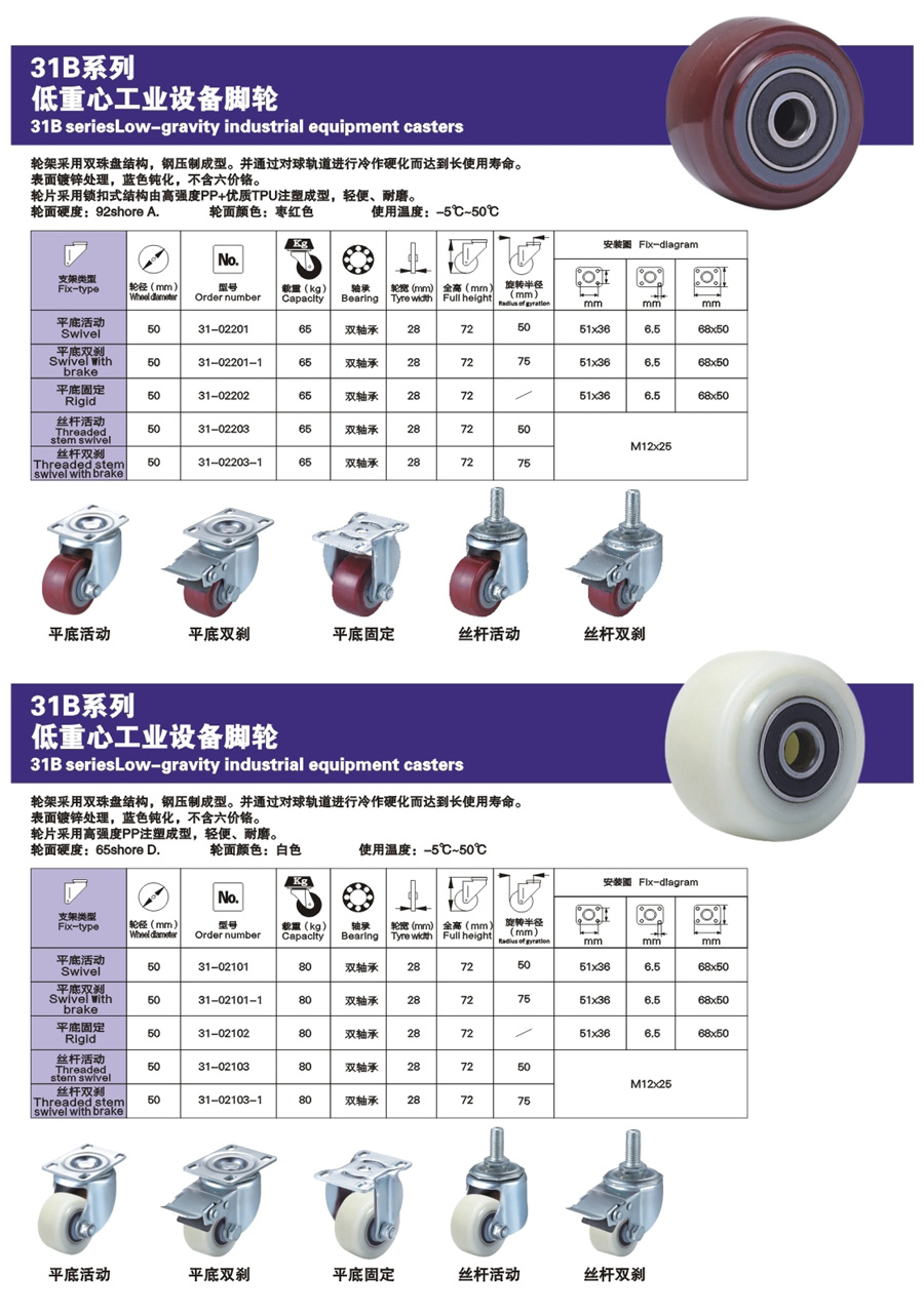 31B系列低重心工业设备脚轮-1.jpg