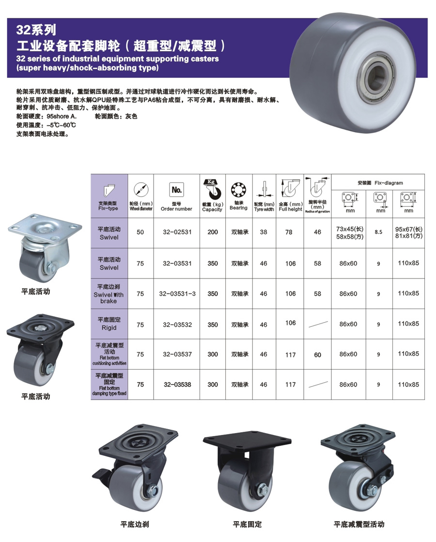 32系列工业设备配套脚轮