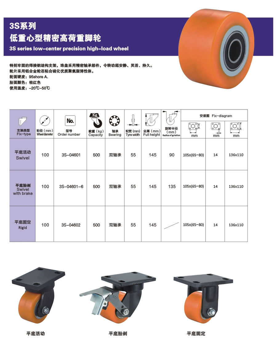 3S系列低重心型精密高荷重脚轮