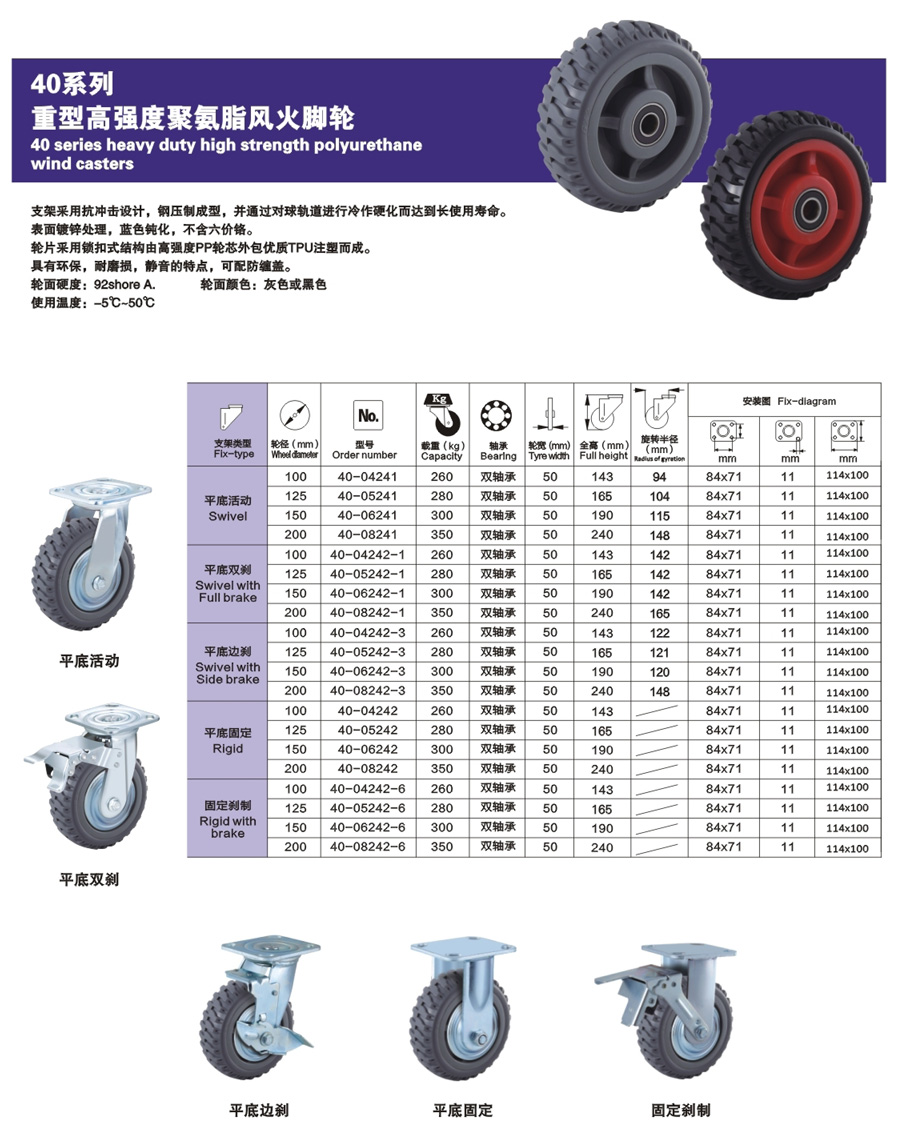 40系列重型高强度聚氨酯风火脚轮-1.jpg