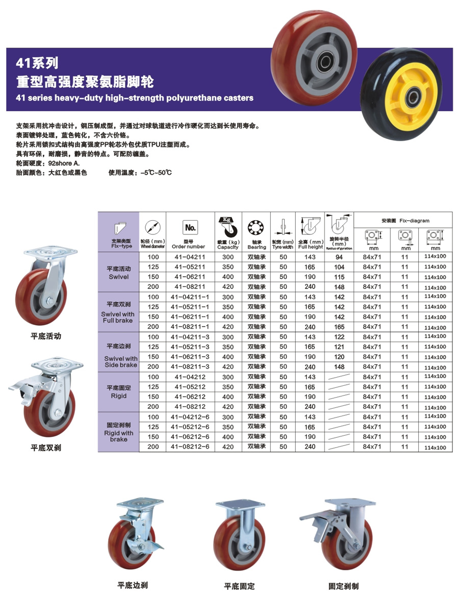 41系列重型高强度聚氨酯脚轮-1.jpg