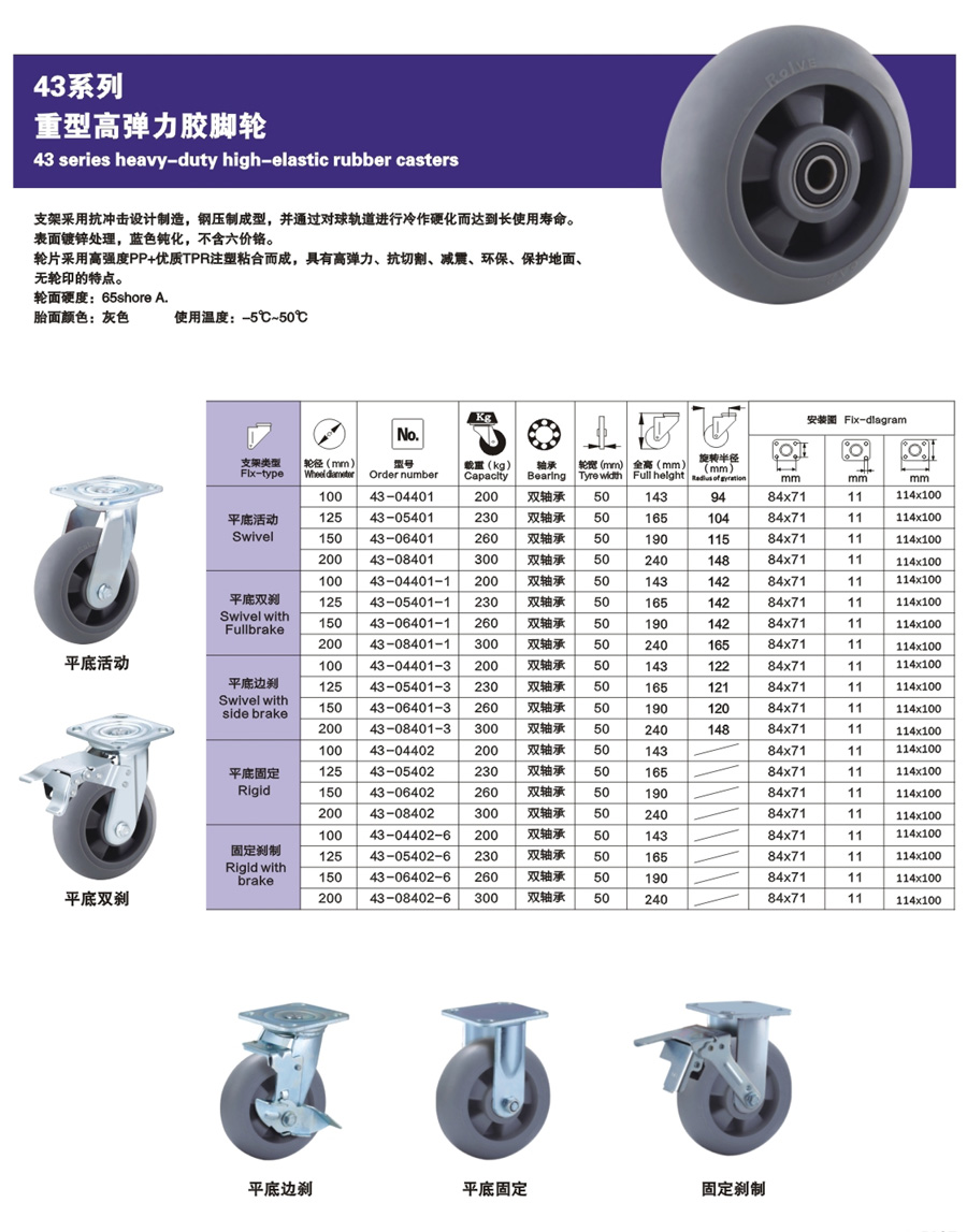 43系列重型高弹力胶脚轮-1.jpg