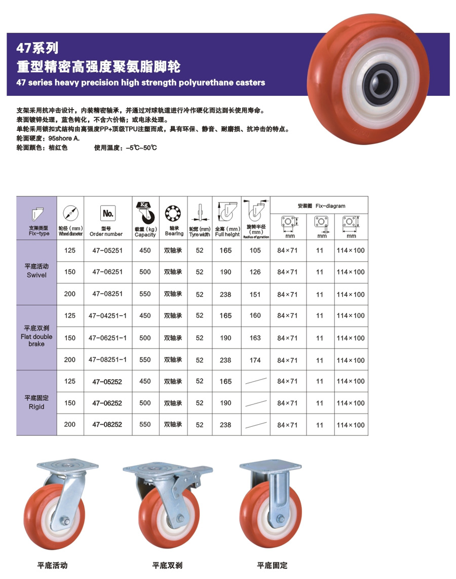 重型精密高清度聚氨酯脚轮