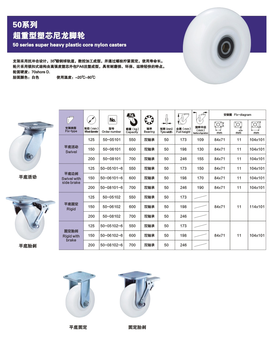 超重型塑芯尼龙脚轮