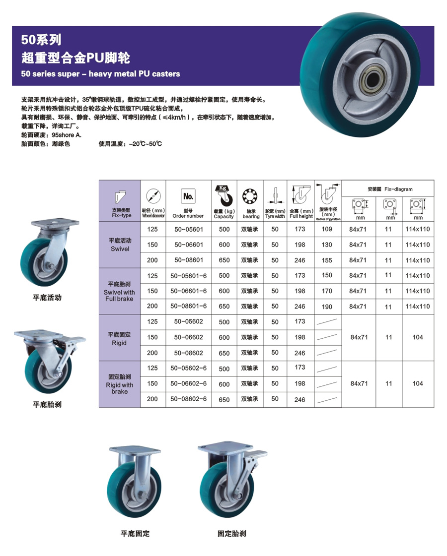 超重型合金PU脚轮