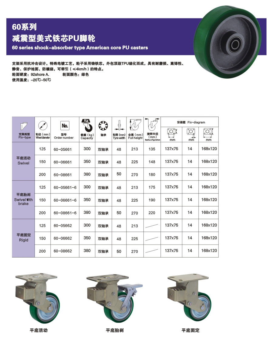 减震型美式铁芯PU脚轮