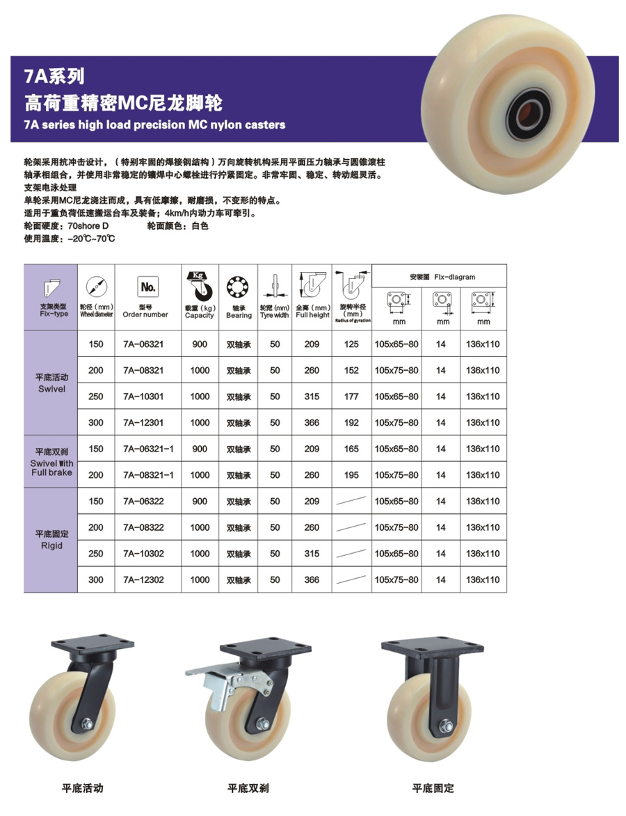 列高荷重精密MC尼龙脚轮