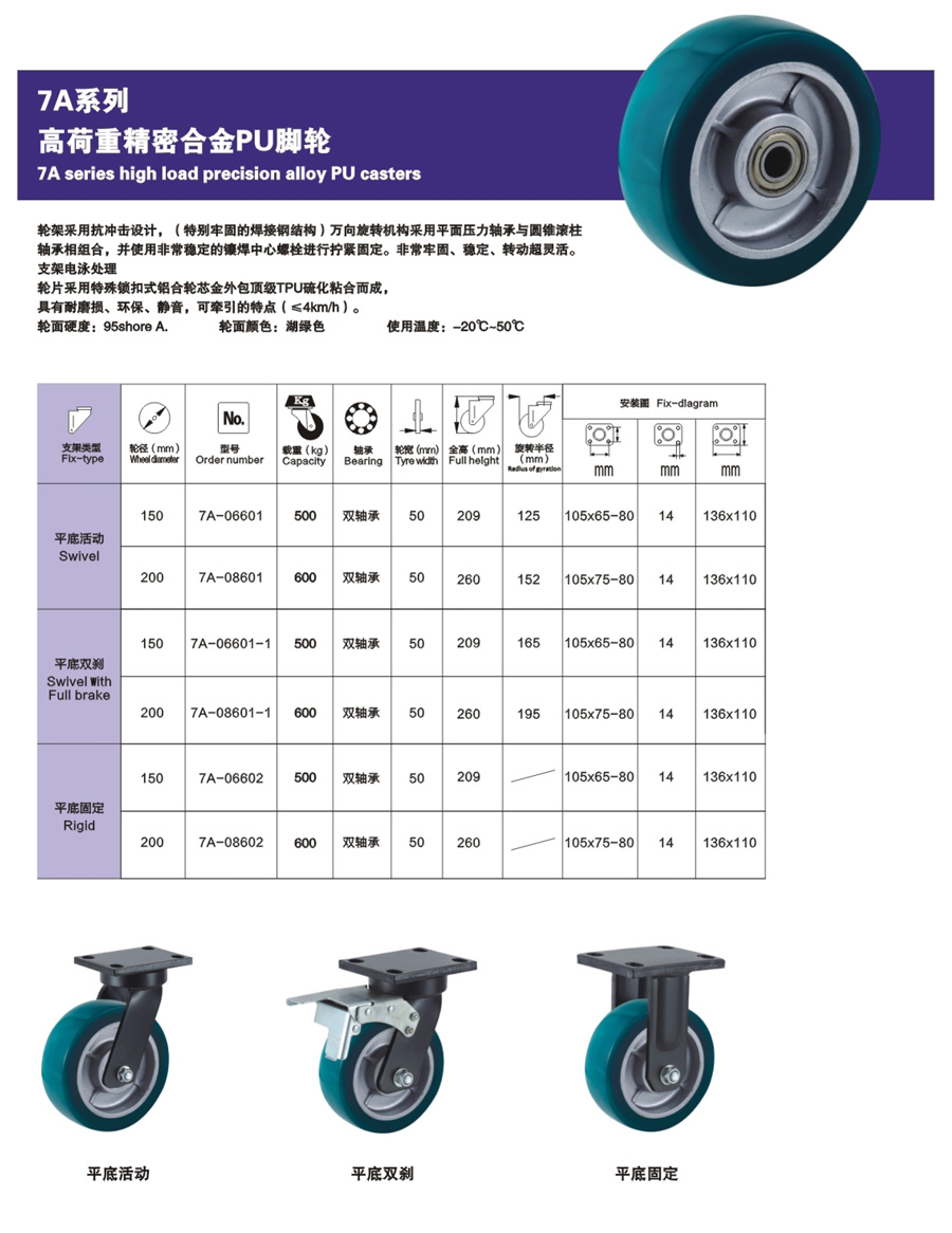高荷重精密合金PU脚轮