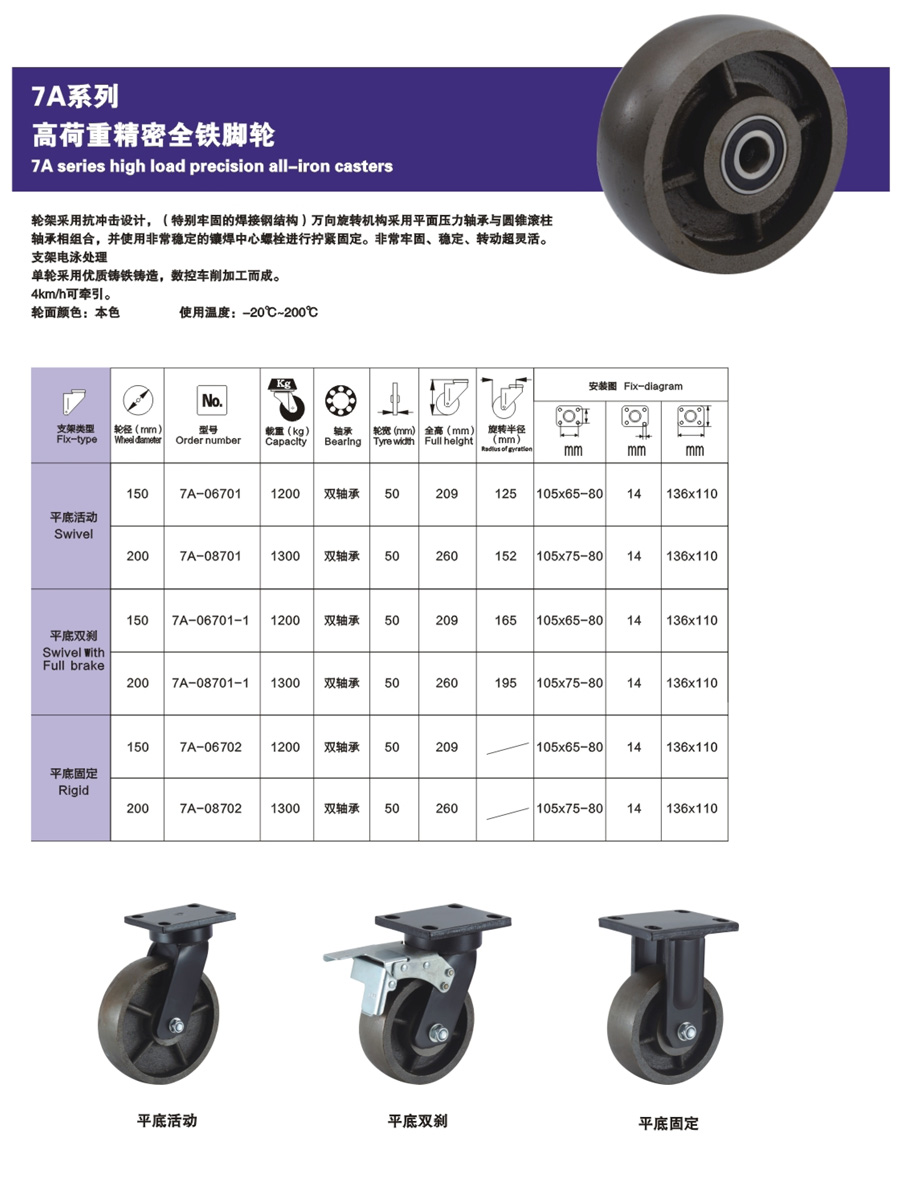 高荷重精密全铁脚轮