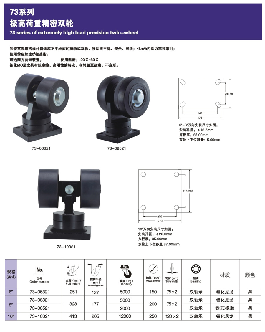 高荷重精密双轮