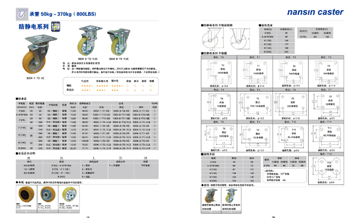 精密制造设备脚轮