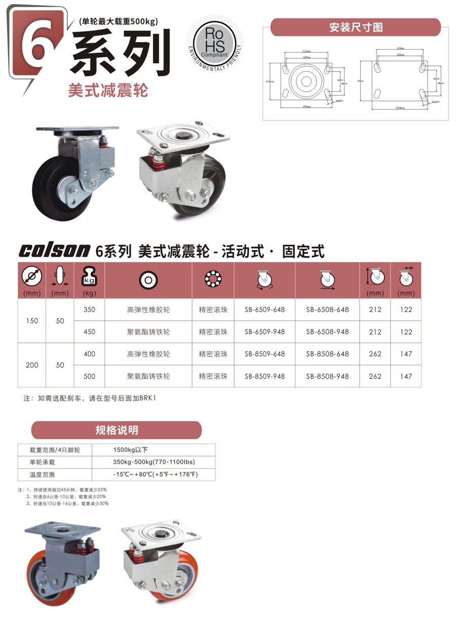 16-6系列-美式减震轮-1.jpg