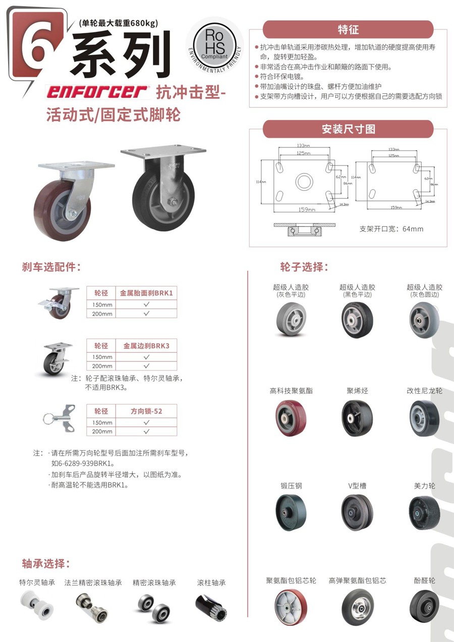 14-6系列-抗冲击型-活动式-固定式脚轮-1.jpg