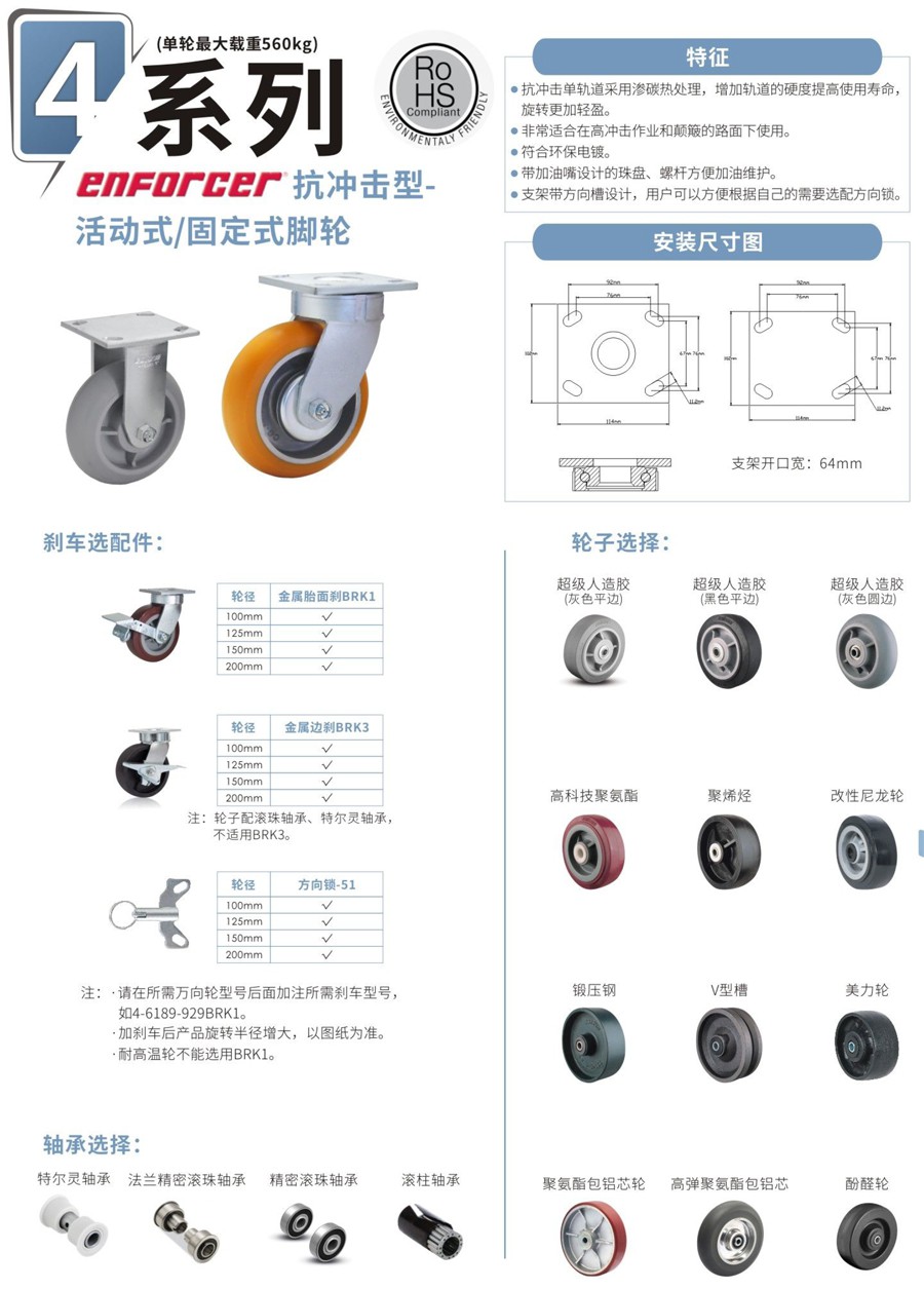 12-4系列-抗冲击型-活动式-固定式脚轮-1.jpg