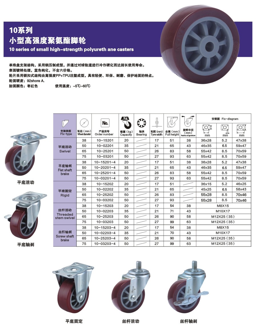 02-10系列小型高强度聚氨酯脚轮-1.jpg