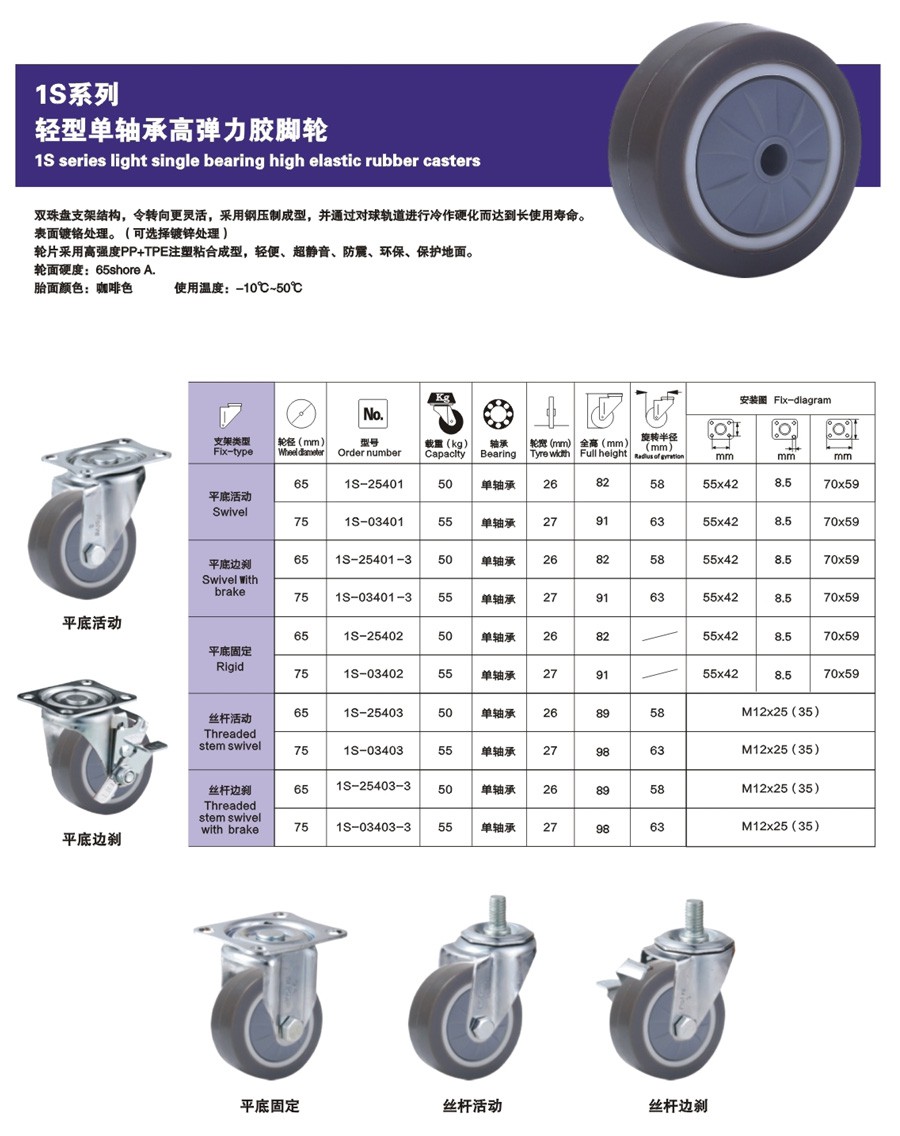 07-1S系列轻型单轴承高弹力胶脚轮-1.jpg