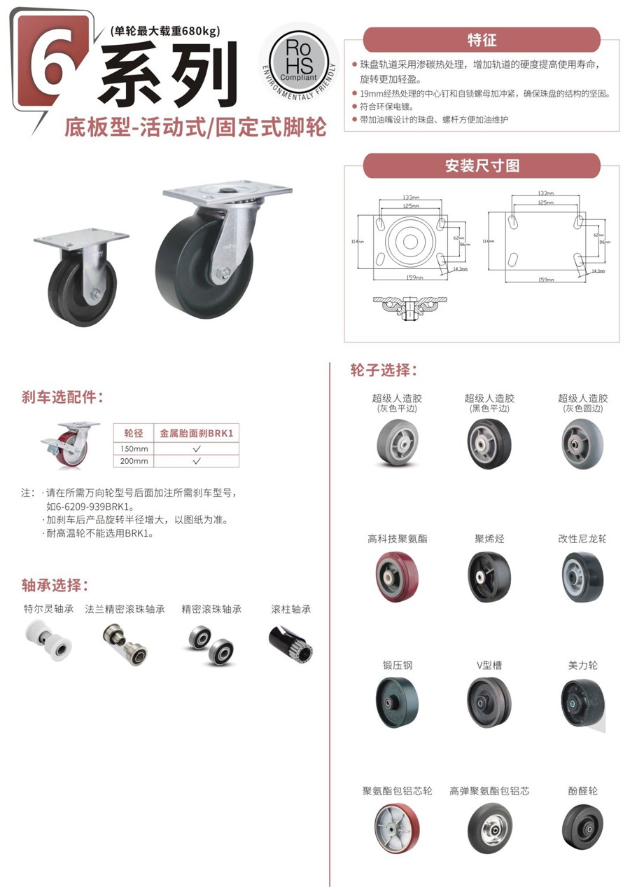 13-6系列-底板型-活动式-固定式脚轮-1.jpg